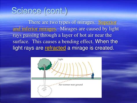 mirage synonym|Physical Science .
